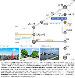 サーパス古正寺中央公園 アクセス図
