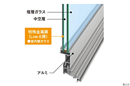 サーパス藤塚テラス 設備