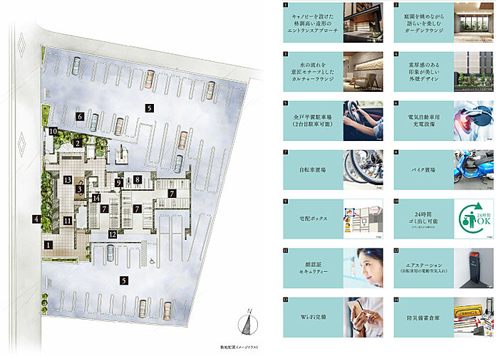 サーパス岡山南方グランオアシス 敷地配置イメージイラスト
