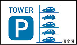 ザ・サーパス前橋駅前 設備