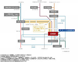 ザ・サーパス前橋駅前 アクセス図