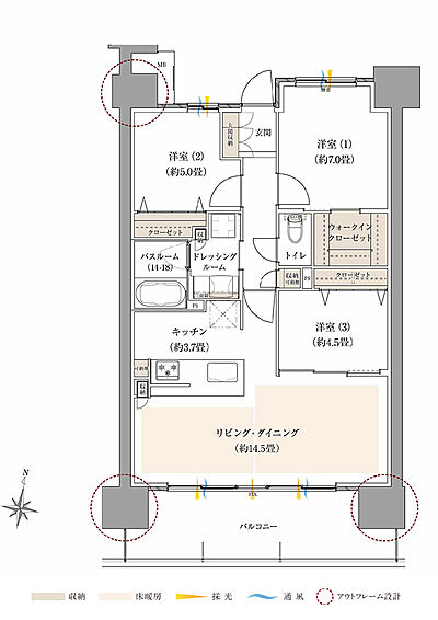 タイプ：D【BASIC PLAN】