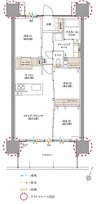 サーパス藤枝サウスフォート 間取り B