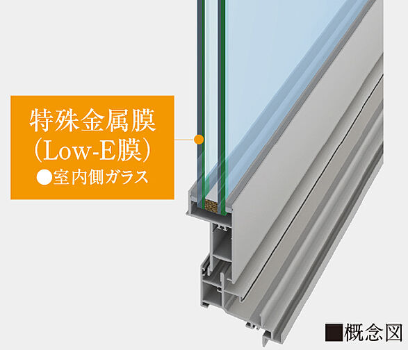 ザ サンズ新宮中央 設備