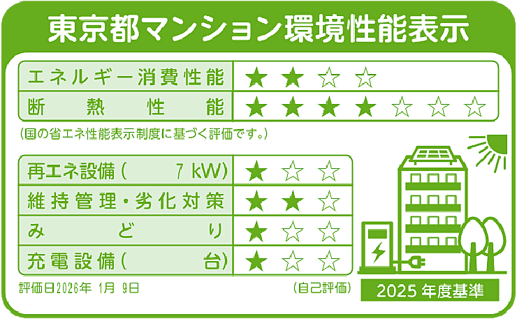 ヴェレーナ東京六町 設備