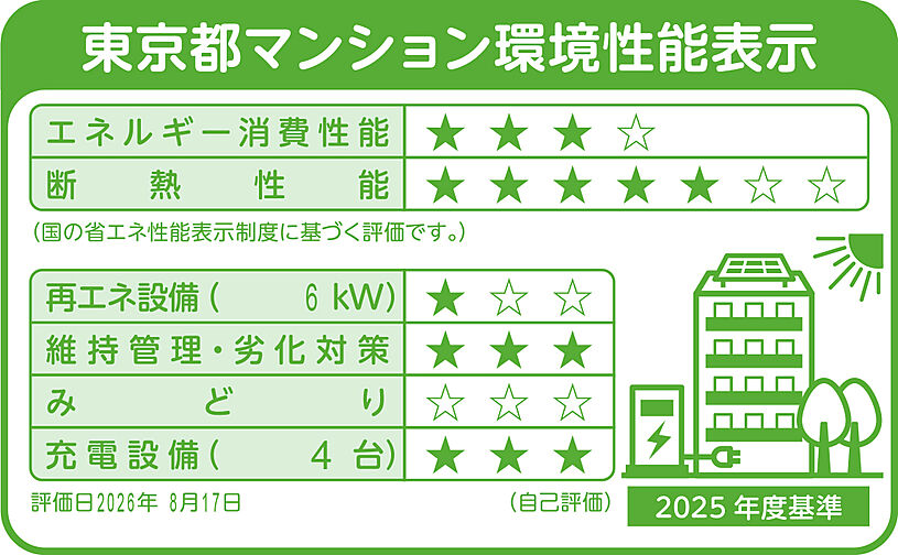 ブリシア浅草VIIマスターコート 設備