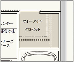 ブリシア浅草VIIマスターコート 設備