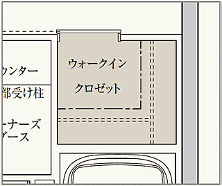 ブリシア浅草VIIマスターコート ウォークインクロゼット
