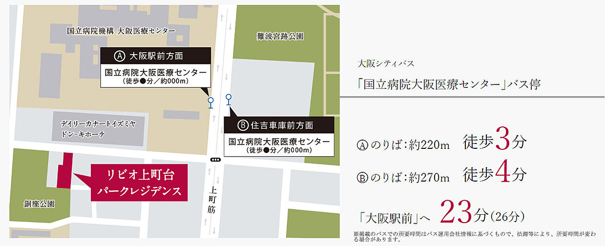 リビオ上町台 パークレジデンス アクセス図