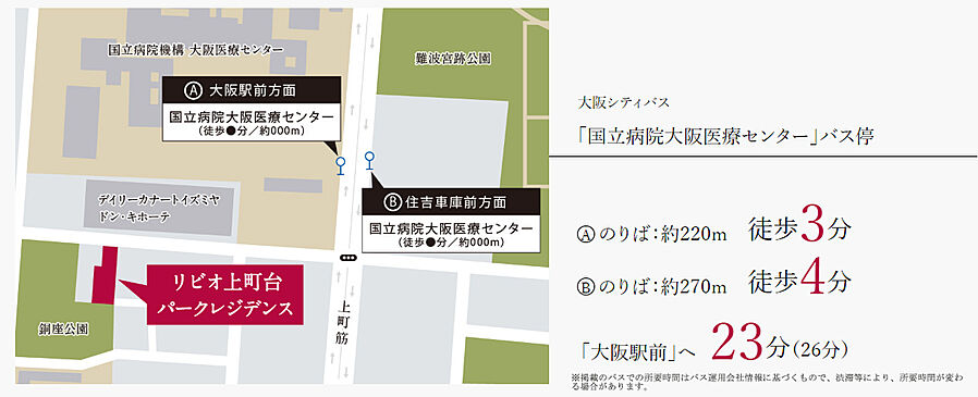 リビオ上町台 パークレジデンス：交通図