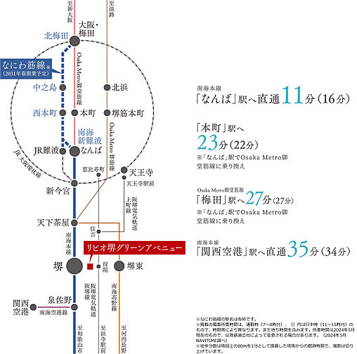 リビオ堺グリーンアベニュー アクセス図