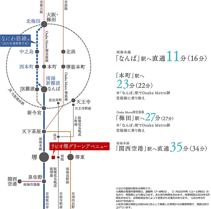 リビオ堺グリーンアベニュー：交通図