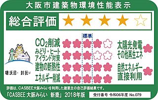 リビオ御堂筋あびこ CASBEE