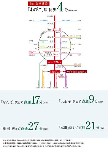 リビオ御堂筋あびこ アクセス図