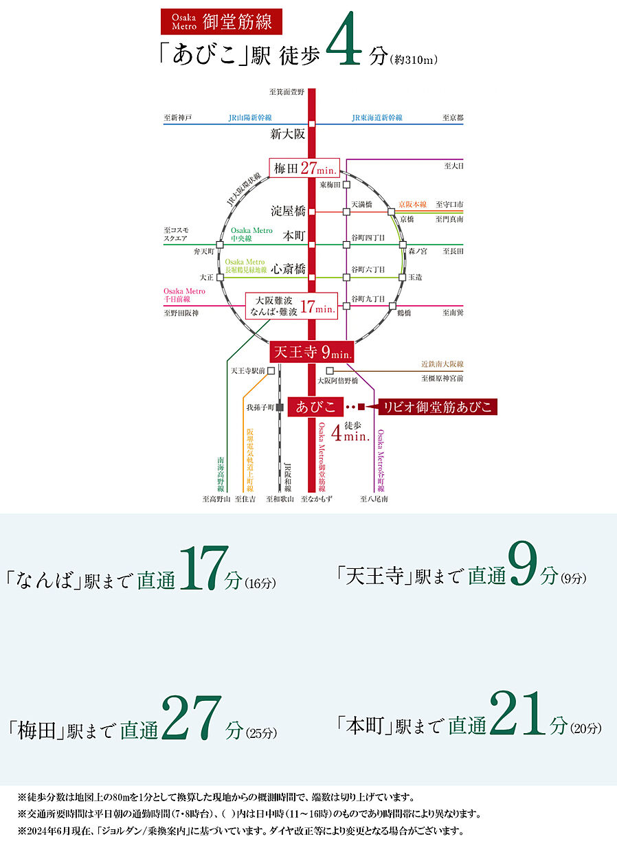 リビオ御堂筋あびこ：交通図