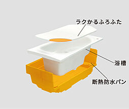 リビオ上野池之端 設備