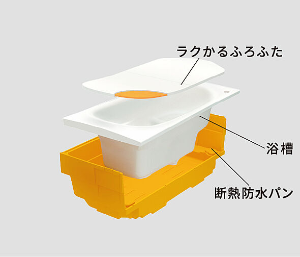 リビオ上野池之端 設備