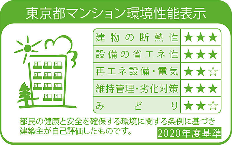 リビオ光が丘ガーデンズ 設備