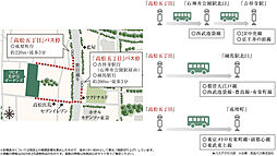 リビオ光が丘ガーデンズ アクセス図