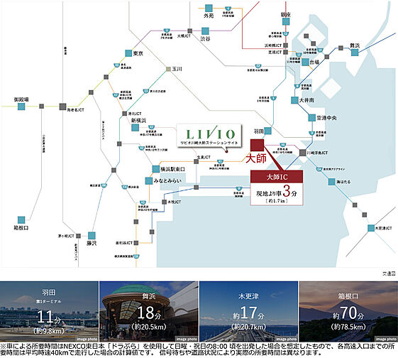 リビオ川崎大師ステーションサイト アクセス図