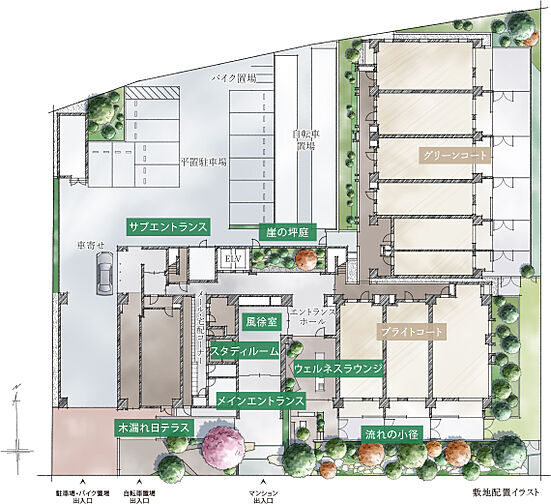 リビオ高田馬場 その他