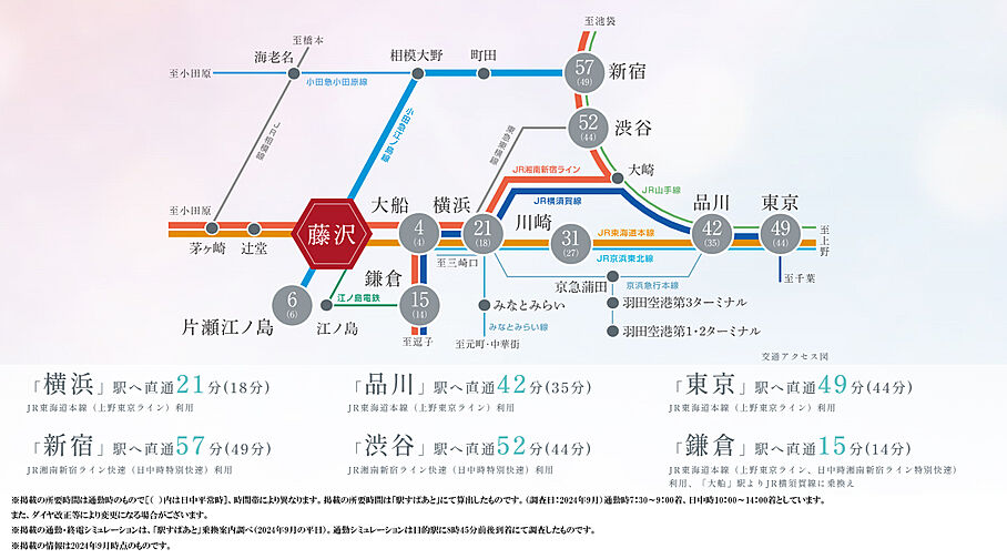 ルジェンテ藤沢 アクセス図