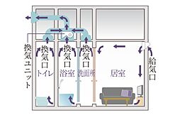 ルジェンテ白金高輪 設備