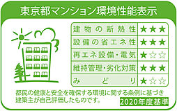 ルジェンテ白金高輪 設備