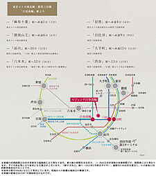 ルジェンテ白金高輪 アクセス図