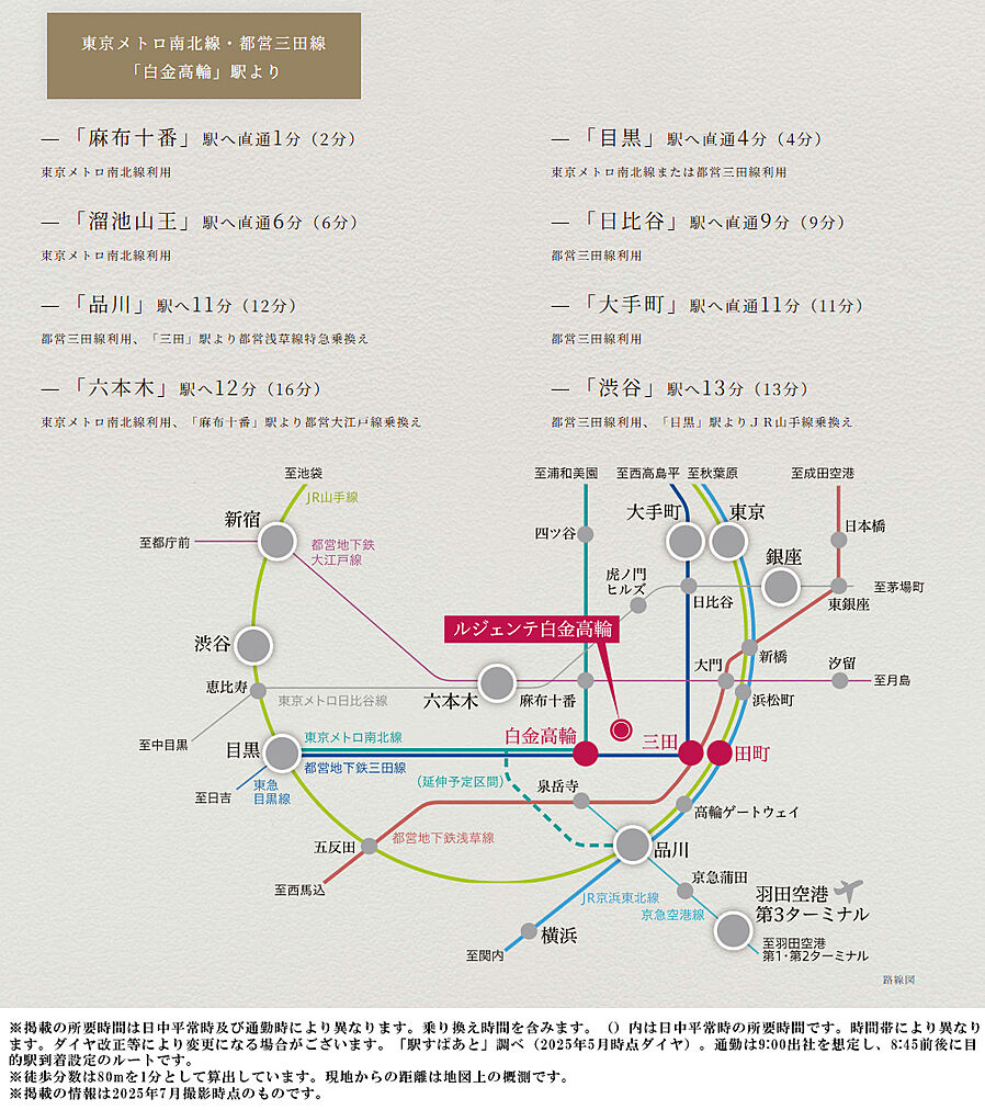 ルジェンテ白金高輪：交通図