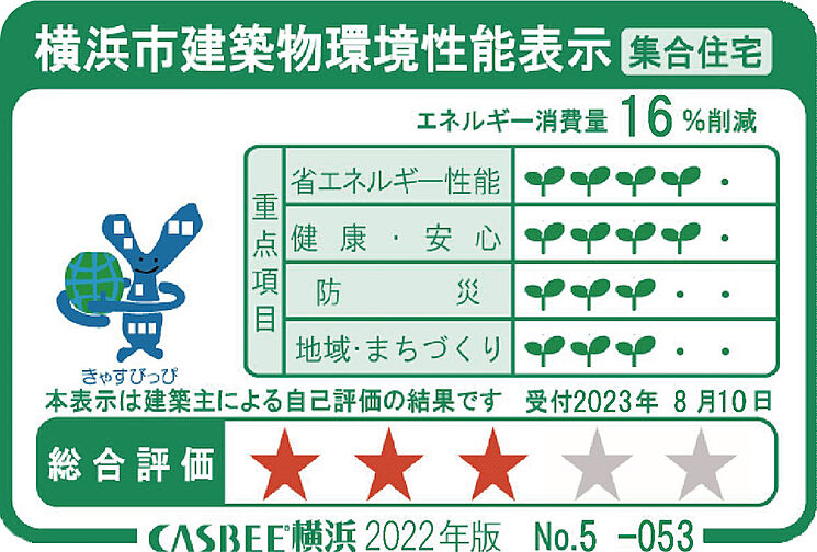 ルジェンテ横濱馬車道 設備