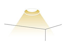 ルジェンテ浦和 設備