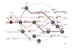 ルジェンテ新高円寺 アクセス図