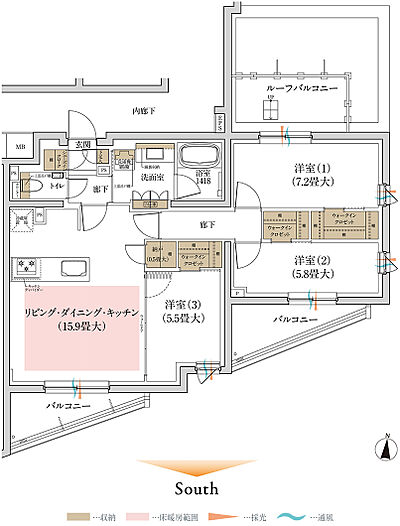 タイプ:Ir