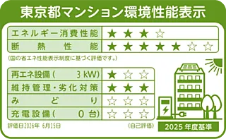 ルジェンテ亀戸 東京都マンション環境性能表示