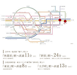 ルジェンテ亀戸 アクセス図