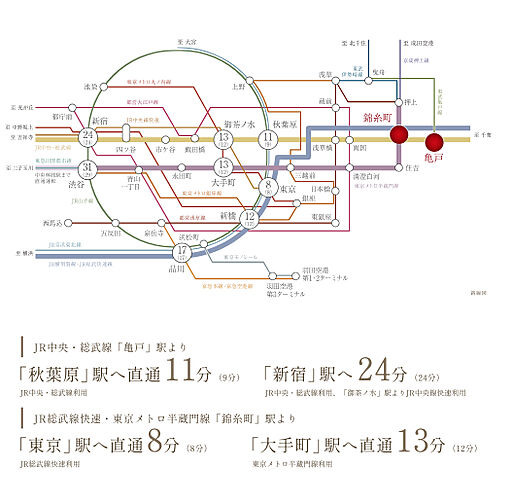 ルジェンテ亀戸 アクセス図