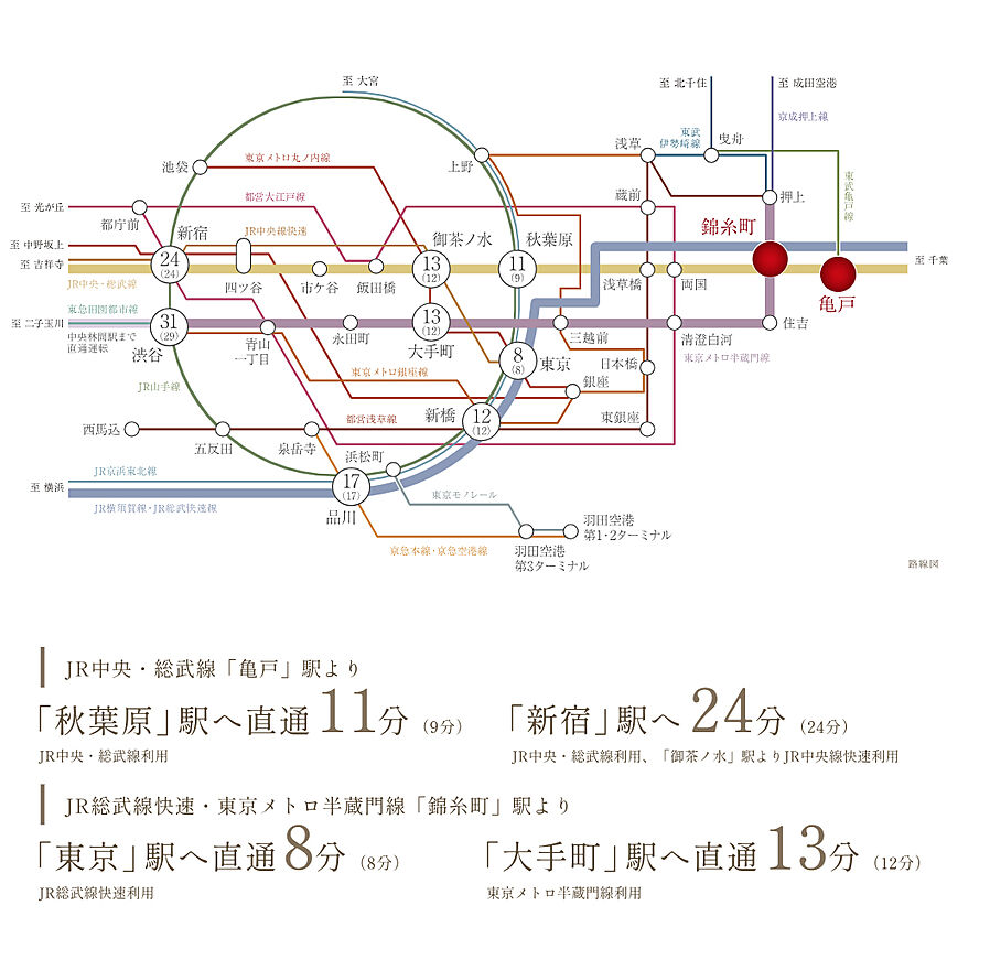 ルジェンテ亀戸：交通図