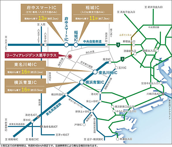 リーフィアレジデンス栗平テラス アクセス図