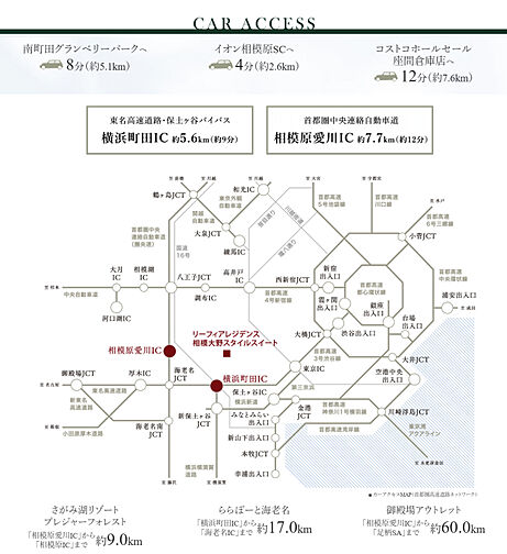 リーフィアレジデンス相模大野スタイルスイート アクセス図