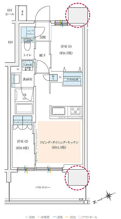 タイプ：A-B