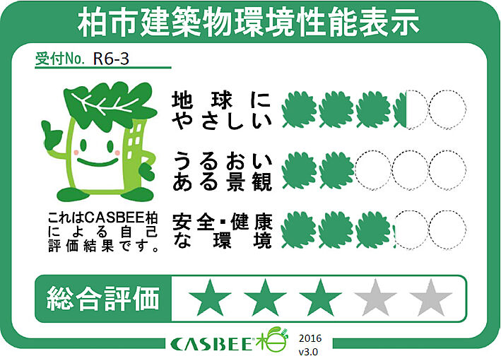 ルネ柏ディアパーク 設備