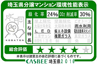 ルネ川口ユトリエ 埼玉県分譲マンション環境性能表示
