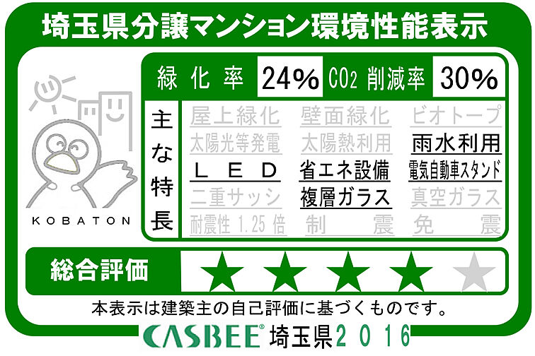 ルネ川口ユトリエ 設備