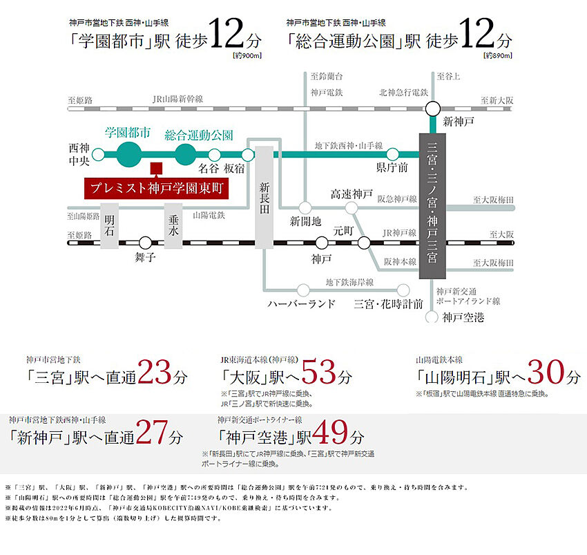 ホームズ プレミスト神戸学園東町 新築マンションの物件情報 価格 間取り