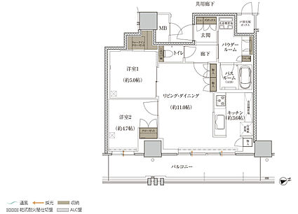 プレミストタワー千里丘 間取り S-N