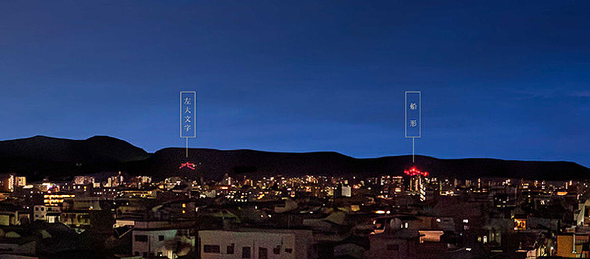 プレミスト京都 二条城北 その他