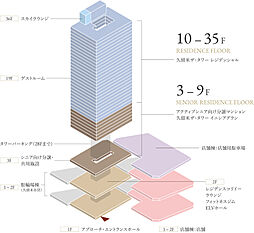 久留米ザ・タワー レジデンシャル 共用部