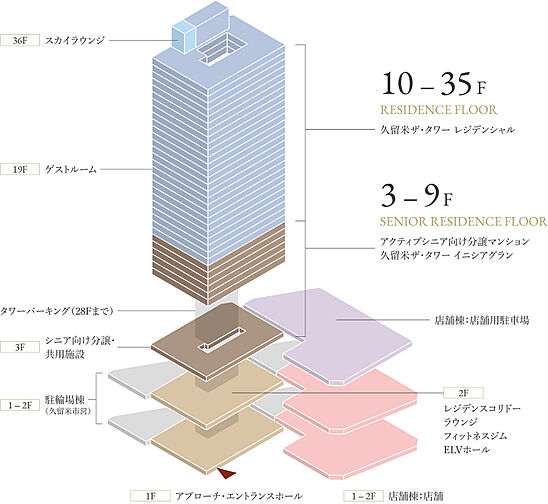 久留米ザ・タワー レジデンシャル 共用部