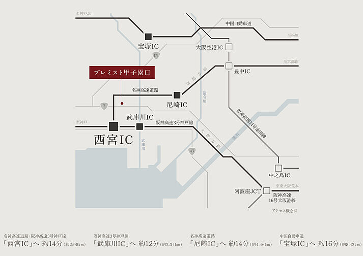 プレミスト甲子園口 アクセス図